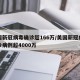 美国新冠病毒确诊超166万/美国新冠病毒确诊病例超4000万