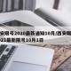 西安限号2020最新通知10月/西安限号2021最新限号10月1日