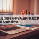 【黑龙江新增79例输入病例/黑龙江新增79例输入病例是什么】