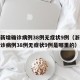 浙江新增确诊病例38例无症状9例（浙江新增确诊病例38例无症状9例是哪里的）