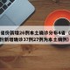31省份新增26例本土确诊分布4省（31省份新增确诊37例27例为本土病例）