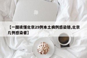 【一图读懂北京29例本土病例感染链,北京几例感染者】
